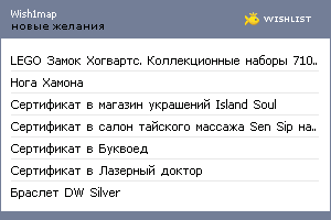 My Wishlist - wish1map