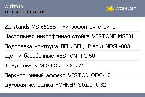 My Wishlist - wishman