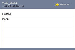 My Wishlist - yanik_khodak