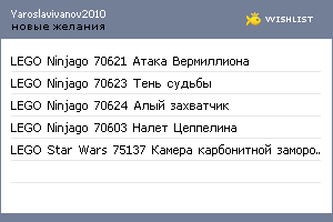 My Wishlist - yaroslavivanov2010