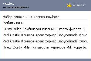 My Wishlist - ydavkaa