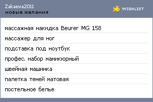 My Wishlist - zakaewa2011