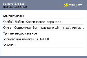 My Wishlist - zakirkhan