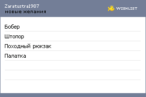 My Wishlist - zaratustra1987