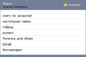 My Wishlist - zhgeva