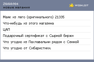 My Wishlist - zhhhhh984