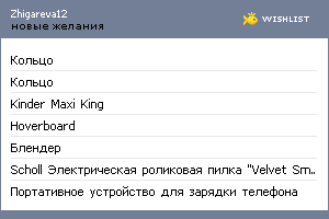 My Wishlist - zhigareva12