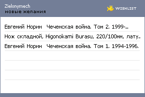 My Wishlist - zielonymech