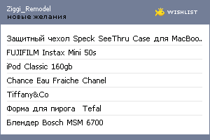 My Wishlist - ziggiremodel