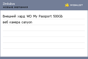 My Wishlist - zimbabve