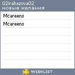 My Wishlist - 02irahazova02