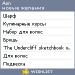 My Wishlist - 0501035d