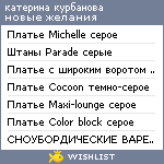 My Wishlist - 08011894