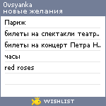 My Wishlist - 0vsyanka