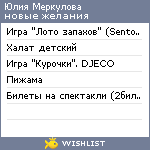 My Wishlist - 10823bb4