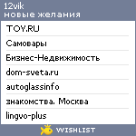 My Wishlist - 12vik