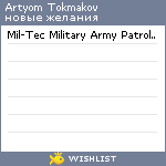My Wishlist - 14453cf0
