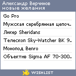 My Wishlist - 15a44580