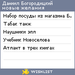 My Wishlist - 16821c0a