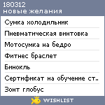 My Wishlist - 180312