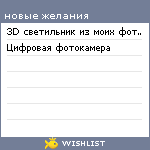 My Wishlist - 2003199119851966