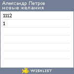 My Wishlist - 25948d2d