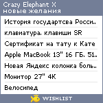 My Wishlist - 2c3c94e0