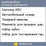 My Wishlist - 3a8d0a84