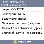 My Wishlist - 3ed08388