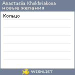 My Wishlist - 4042a72a