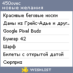 My Wishlist - 450ovec