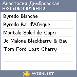 My Wishlist - 46249a39