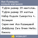 My Wishlist - 49513c5a