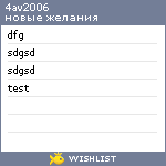 My Wishlist - 4av2006