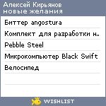 My Wishlist - 4c8af7c1