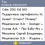 My Wishlist - 4tim