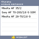 My Wishlist - 4turama