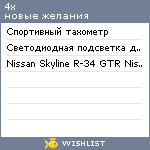 My Wishlist - 4x
