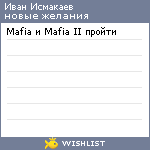 My Wishlist - 55ff616c