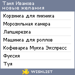 My Wishlist - 56e7f6c9