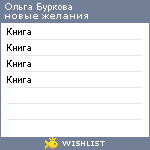 My Wishlist - 57fcd661