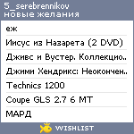 My Wishlist - 5_serebrennikov