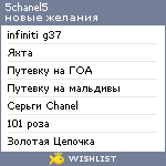 My Wishlist - 5chanel5