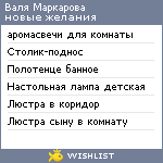 My Wishlist - 6211d5ce