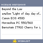 My Wishlist - 66613