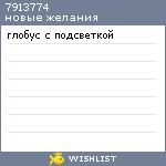 My Wishlist - 7913774