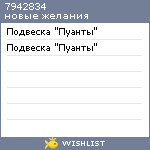 My Wishlist - 7942834
