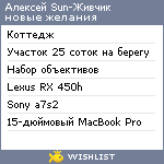 My Wishlist - 7af35715