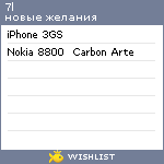 My Wishlist - 7l