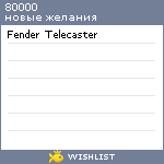 My Wishlist - 80000